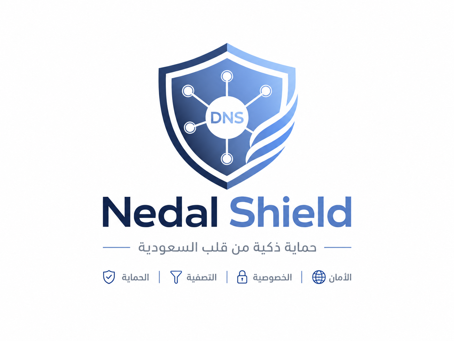 Nedal Shield